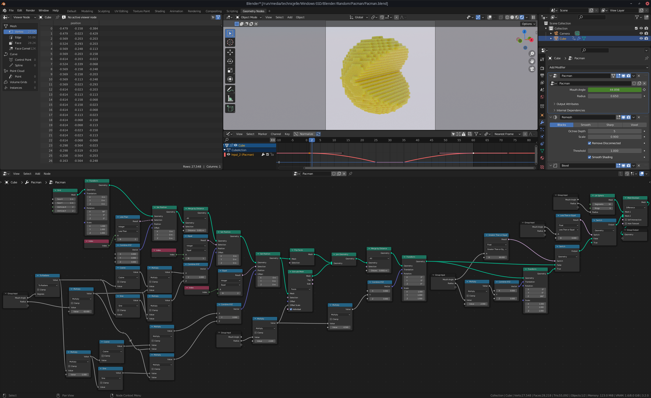 A screenshot of Blender 3.2.0, showing a node-tree at the bottom, and the pacman at the top